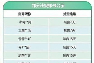 比尔：很期待下一场与雄鹿的大战 希望把战绩稳在西部第5位